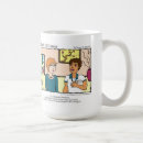 Search for pill mugs Cartoon