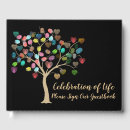 Search for fingerprint guest books Birthday