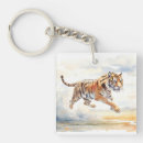 Search for action key rings Animal