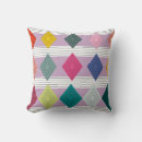 Search for bauhaus cushions Black