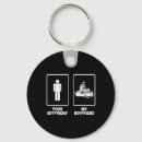 Search for jet ski key rings Adventure
