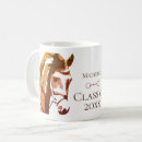 Search for brown horse mugs Head