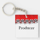 Search for producing key rings Retro