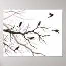 Search for bird silhouettes posters Trees