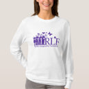 Search for nano tshirts Short
