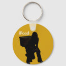 Search for ipood Humour