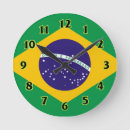 Search for brazilian flag art National