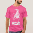 Search for geek power tshirts Nerdy
