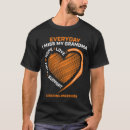 Search for in loving memory grandma tshirts Remembrance