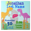 Search for boys tiles Cute