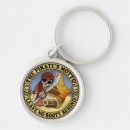 Search for booty key rings Skull