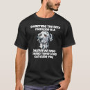 Search for sometimes clothing Best