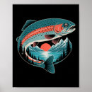 Search for retro fishing posters Nature