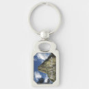 Search for towers of key rings Usa
