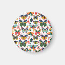 Search for butterfly pattern magnets Abstract