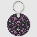 Search for valley key rings Elegant