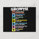 Search for growth postcards Motivation