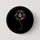 Search for special mum badges Acceptance