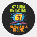 Search for six sigma Halloween vibes