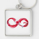 Search for red wine key rings Drink