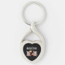 Search for airedale terrier dog key rings Airedales