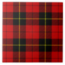 Search for red and black tiles Plaid