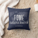 Search for travel cushions Map