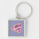 Search for matrix key rings Krypton