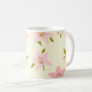 Search for colourful pattern mugs Flowers