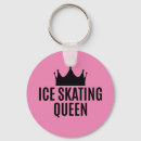 Search for ice skating key rings Skater