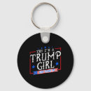 Search for ime key rings Joe biden