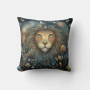 Search for leo Astrological symbol
