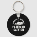 Search for flathead key rings Wildlife