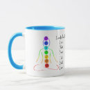 Search for 7 chakras mugs Yoga