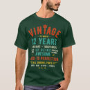 Search for 12 months tshirts Birthday