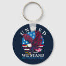 Search for divider key rings Divided we fall