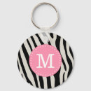 Search for pink zebra key rings Trendy