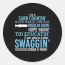 Search for type 1 stickers Type 2 diabetes
