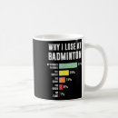 Search for badminton court mugs Old smash hand