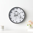 Search for penny farthing clocks Cycling