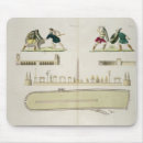 Search for circus mouse mats 19th