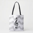 Search for score bags Clef