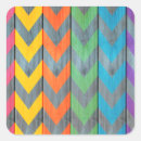Search for wood pattern stickers Texture