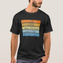 Search for lange tshirts Vintage