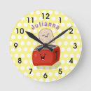 Search for toast clocks Breakfast