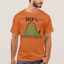 Search for standard deviation Funny