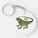 Search for iguana key rings Pet