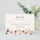 Search for inserts rsvp wedding rsvp cards Wildflowers