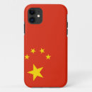 Search for communist electronics Flag
