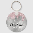Search for drip key rings Script